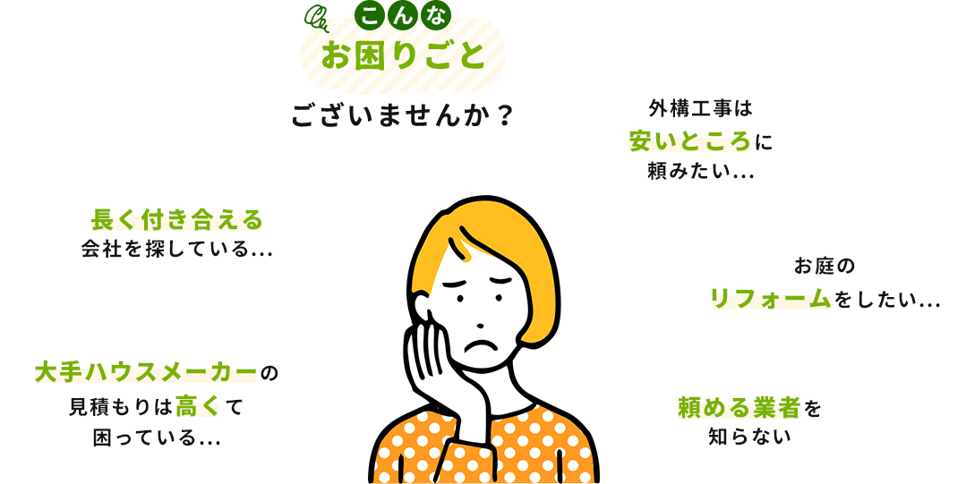 こんなお困りごとありませんか？の図