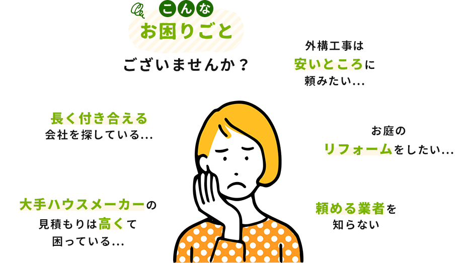 こんなお困りごとありませんか？の図